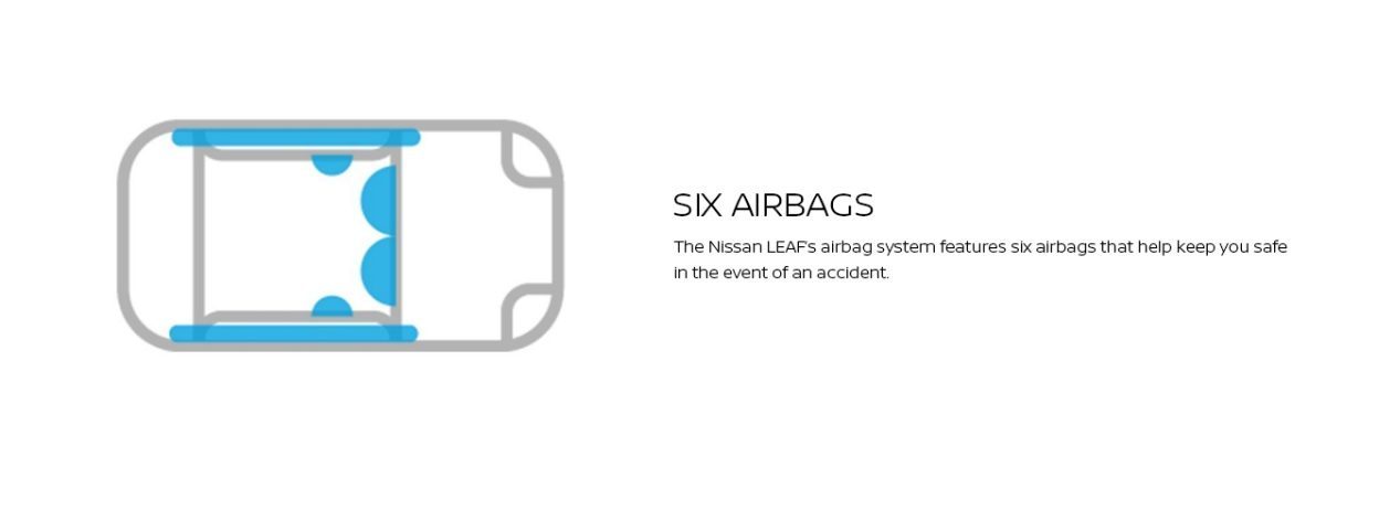 SIX-AIRBAGS.jpg.ximg.l_12_h.smart